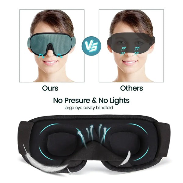 The No Pressure Sleep and Meditation Mask
